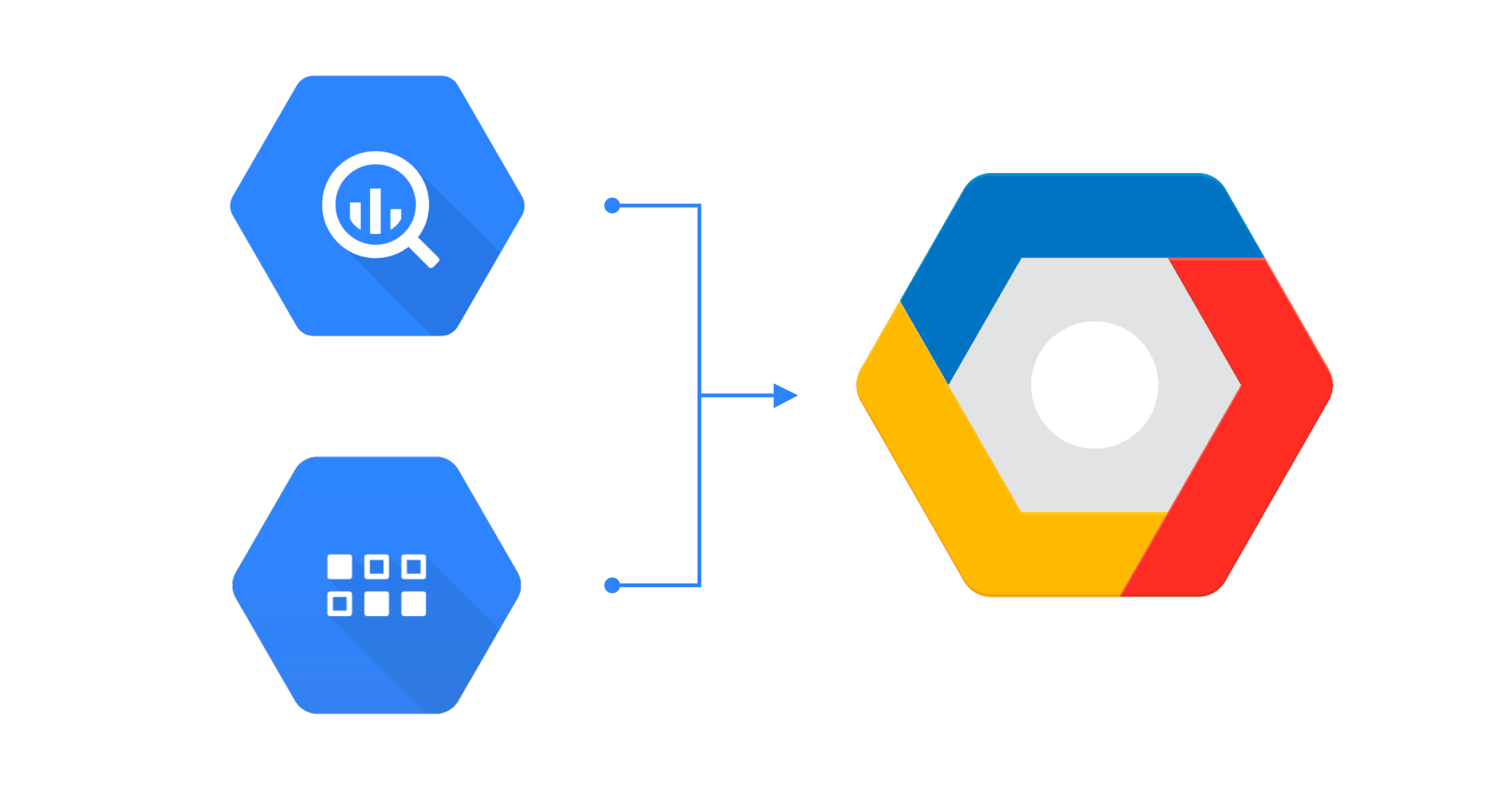 Integrating BigQuery & Datastore in GCP
